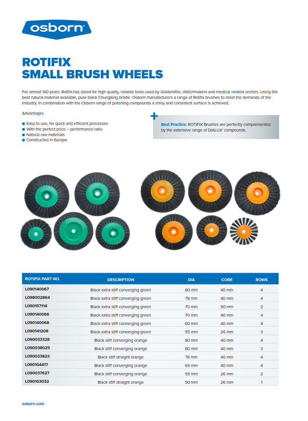 Mini brush Rotofix