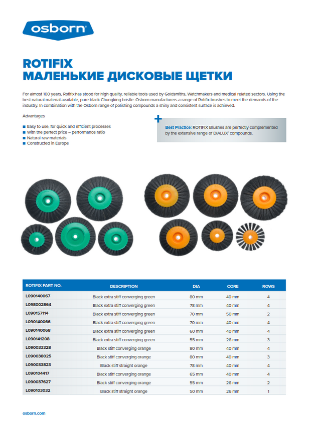 Мини щётки Rotofix